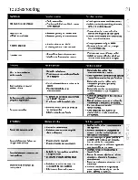 Preview for 21 page of Definitive Technology Mythos XTR 20B P Owner'S Manual