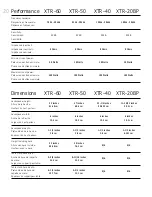 Предварительный просмотр 20 страницы Definitive Technology Mythos XTR 40 Owner'S Manual