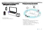 Preview for 7 page of Definitive Technology Studio 3D Mini Owner'S Manual