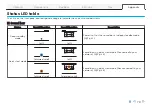 Preview for 70 page of Definitive Technology Studio 3D Mini Owner'S Manual