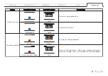 Preview for 74 page of Definitive Technology Studio 3D Mini Owner'S Manual