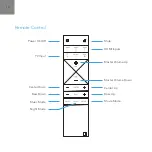 Предварительный просмотр 10 страницы Definitive Technology Studio Advance Setup Manual