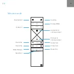 Предварительный просмотр 29 страницы Definitive Technology Studio Advance Setup Manual