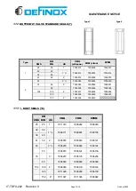 Preview for 12 page of Definox DPAX1 AUTOMATIC Maintenance Notice