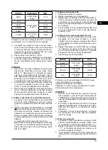 Preview for 15 page of Defort 93728533 User Manual