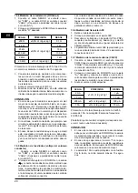 Preview for 20 page of Defort 93728533 User Manual