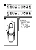 Предварительный просмотр 2 страницы Defort 93728960 User Manual