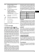 Предварительный просмотр 17 страницы Defort 98291445 User Manual