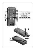 Предварительный просмотр 3 страницы Defort 98293777 User Manual