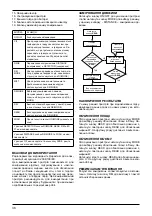 Предварительный просмотр 36 страницы Defort 98293777 User Manual