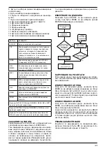 Предварительный просмотр 43 страницы Defort 98293777 User Manual