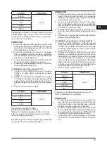 Preview for 19 page of Defort 98298123 User Manual