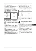 Preview for 59 page of Defort 98298123 User Manual