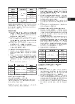 Preview for 19 page of Defort 98298130 User Manual