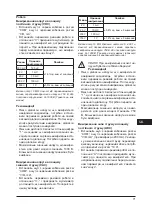 Preview for 71 page of Defort 98298130 User Manual