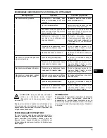 Предварительный просмотр 19 страницы Defort DDT-1400A User Manual