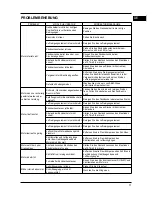 Preview for 11 page of Defort DLM-2600-G User Manual