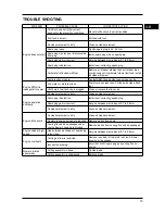 Preview for 15 page of Defort DLM-2600-G User Manual