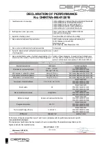 Preview for 38 page of Defro Home INTRA LA Operating Manual