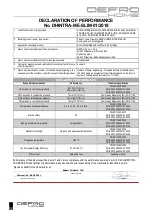 Preview for 32 page of Defro Home INTRA SLIM BL Operating Manual