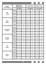 Предварительный просмотр 25 страницы Defy 8140010005 Instruction Manual