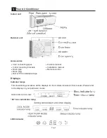 Preview for 4 page of Defy AC09H1 Instruction Manual