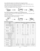 Preview for 12 page of Defy AC09H1 Instruction Manual