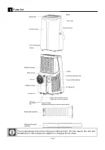 Предварительный просмотр 7 страницы Defy ACPHP 12K Remote Control Manual