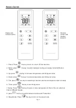 Предварительный просмотр 11 страницы Defy ACPHP 12K Remote Control Manual