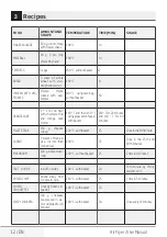 Preview for 11 page of Defy DAF7003B Instruction Manual