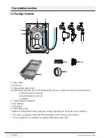 Предварительный просмотр 10 страницы Defy DAW 376 User Manual