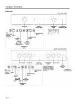 Предварительный просмотр 7 страницы Defy DBO488 Instruction Manual