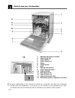 Preview for 4 page of Defy DDW168 Service Manual