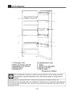 Предварительный просмотр 4 страницы Defy DFD446 Instruction Manual