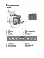 Предварительный просмотр 4 страницы Defy DGS 125 Owner'S Manual