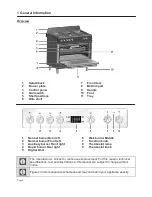 Preview for 4 page of Defy DGS161 User Manual