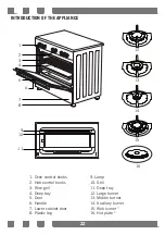 Предварительный просмотр 22 страницы Defy DGS902 Instruction Manual