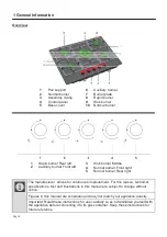 Preview for 4 page of Defy DHG131 User Manual