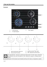 Preview for 4 page of Defy DHG701 Instruction Manual