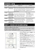 Предварительный просмотр 12 страницы Defy DMO 297 Owner'S Manual