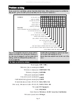 Предварительный просмотр 27 страницы Defy DMO 297 Owner'S Manual