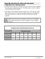 Предварительный просмотр 7 страницы Defy DPY 8504 CGM Manual