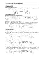 Предварительный просмотр 11 страницы Defy DTL 137 User Manual