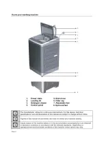 Предварительный просмотр 6 страницы Defy DTL144 User Manual