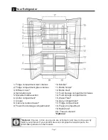 Предварительный просмотр 7 страницы Defy G10750 NE Instruction Manual