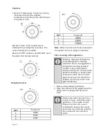 Предварительный просмотр 10 страницы Defy MOH 9328 B Instruction Manual