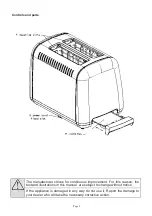 Preview for 3 page of Defy TA 828 S Instruction Manual