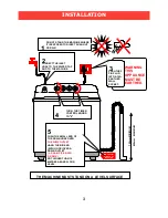 Предварительный просмотр 3 страницы Defy TWINMAID 1000 Owner'S Manual