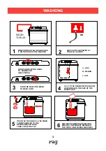 Предварительный просмотр 4 страницы Defy TWINMAID 920 Owner'S Manual