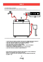 Предварительный просмотр 13 страницы Defy TWINMAID 920 Owner'S Manual